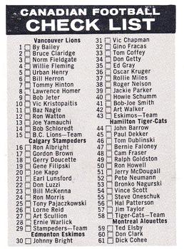1961 Topps CFL #102 Checklist Front