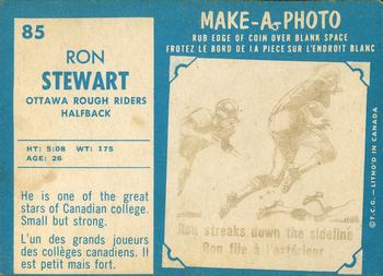 1961 Topps CFL #85 Ron Stewart Back