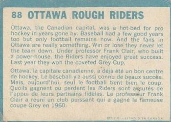1961 Topps CFL #88 Rough Riders Team Photo Back