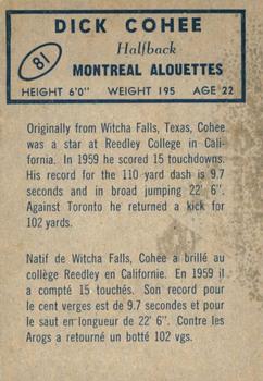 1962 Topps CFL #81 Dick Cohee Back