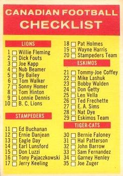1963 Topps CFL #88 Canadian Football Checklist 1-88 Front