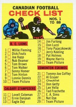 1964 Topps CFL #23 Checklist 1-88 Front