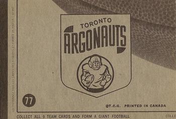 1964 Topps CFL #77 Toronto Argonauts Back