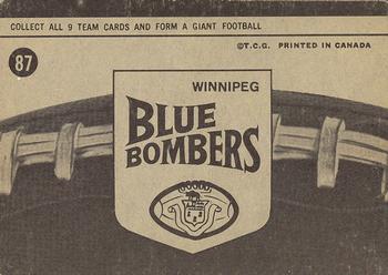 1964 Topps CFL #87 Winnipeg Blue Bombers Back
