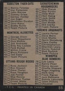 1964 Topps CFL #88 Checklist 1-88 Back