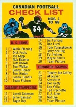 1964 Topps CFL #88 Checklist 1-88 Front