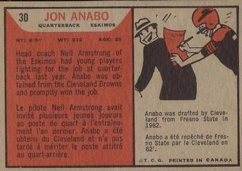 1965 Topps CFL #30 Jon Anabo Back
