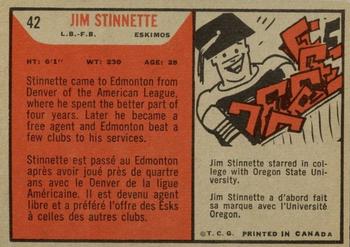 1965 Topps CFL #42 Jim Stinnette Back