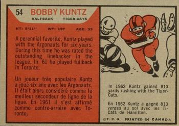 1965 Topps CFL #54 Bobby Kuntz Back