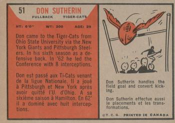 1965 Topps CFL #51 Don Sutherin Back