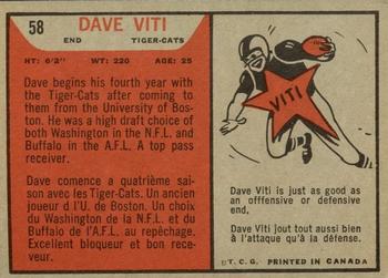 1965 Topps CFL #58 Dave Viti Back