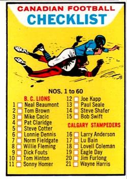 1965 Topps CFL #60 Checklist 1-60 Front