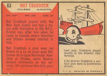 1965 Topps CFL #63 Nat Craddock Back