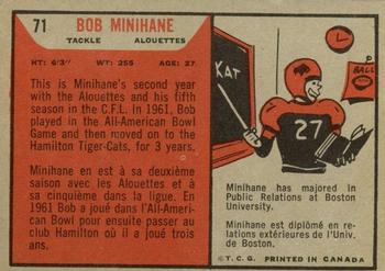 1965 Topps CFL #71 Bob Minihane Back