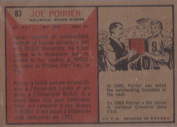 1965 Topps CFL #83 Joe Poirier Back