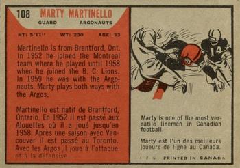 1965 Topps CFL #108 Marty Martinello Back