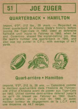 1968 O-Pee-Chee CFL #51 Joe Zuger Back