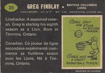 1970 O-Pee-Chee CFL #35 Greg Findlay Back