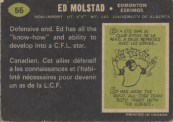 1970 O-Pee-Chee CFL #55 Ed Molstad Back