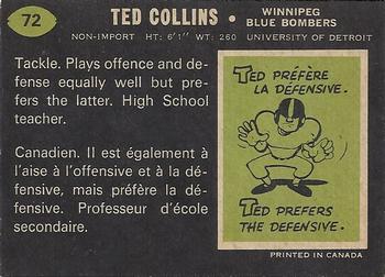 1970 O-Pee-Chee CFL #72 Ted Collins Back