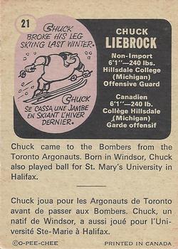 1971 O-Pee-Chee CFL #21 Chuck Liebrock Back