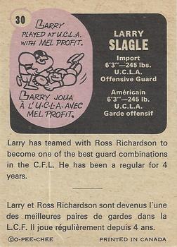 1971 O-Pee-Chee CFL #30 Larry Slagle Back
