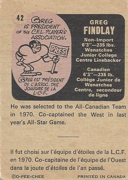 1971 O-Pee-Chee CFL #42 Greg Findlay Back