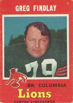 1971 O-Pee-Chee CFL #42 Greg Findlay Front