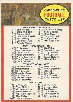 1972 O-Pee-Chee CFL #132 Checklist 1-132 Front