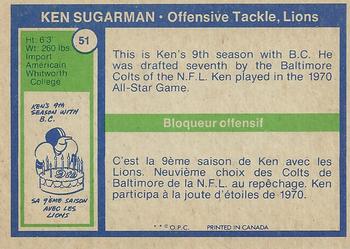 1972 O-Pee-Chee CFL #51 Ken Sugarman Back