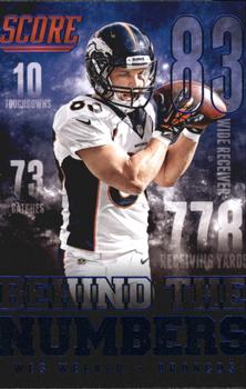 2014 Score - Behind the Numbers Blue #BN9 Wes Welker Front