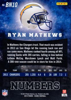 2014 Score - Behind the Numbers Blue #BN10 Ryan Mathews Back