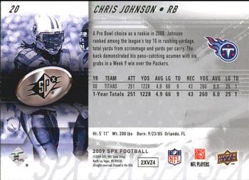 2009 SPx #20 Chris Johnson Back