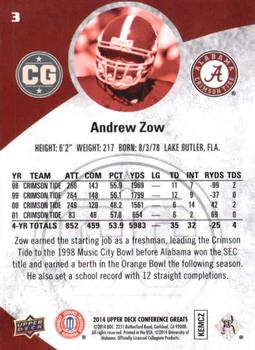 2014 Upper Deck Conference Greats #3 Andrew Zow Back