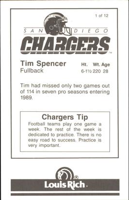 1989 San Diego Chargers Police #1 Tim Spencer Back