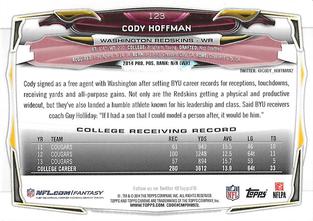 2014 Topps Chrome Mini #123 Cody Hoffman Back