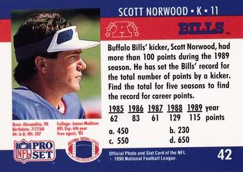 1990 Pro Set FACT Cincinnati #42 Scott Norwood Back