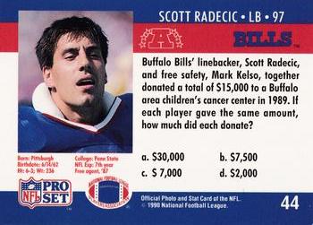 1990 Pro Set FACT Cincinnati #44 Scott Radecic Back