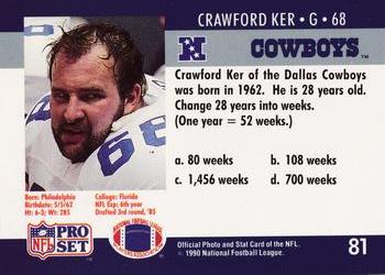 1990 Pro Set FACT Cincinnati #81 Crawford Ker Back