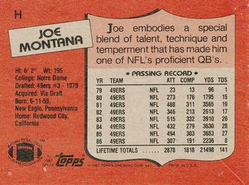 1987 Topps - Wax Box Bottom Panels Singles #H Joe Montana Back