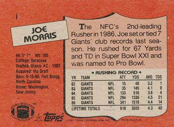 1987 Topps - Wax Box Bottom Panels Singles #I Joe Morris Back
