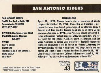 1991 Pro Set WLAF World Bowl Combo #43 San Antonio Riders Back