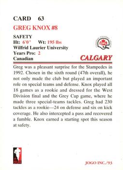 1993 JOGO #63 Greg Knox Back
