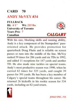 1993 JOGO #70 Andy McVey Back