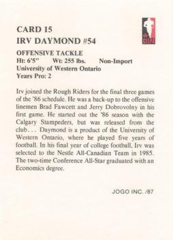 1987 JOGO #15 Irv Daymond Back