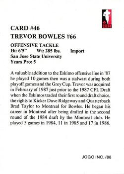 1988 JOGO #46 Trevor Bowles Back