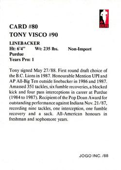 1988 JOGO #80 Tony Visco Back
