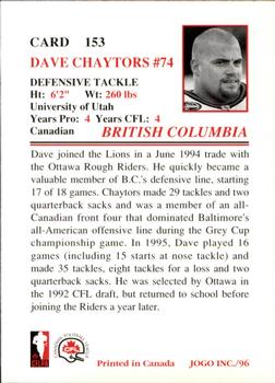 1996 JOGO #153 Dave Chaytors Back