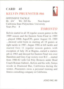 1990 JOGO #45 Kelvin Pruenster Back