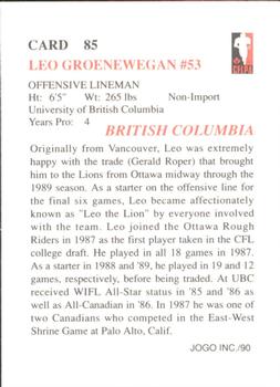 1990 JOGO #85 Leo Groenewegen Back
